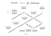 Соединитель X-образный однофазный Barra 502147