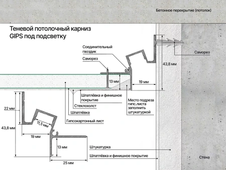 Профиль алюминиевый теневой с подсветкой Laconistiq Gips Белый RAL 9016 51-22-300 матовый 3000×43,8×44,1