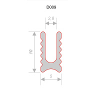 Профиль алюминиевый теневой разделительный Decaro D009A Copper Медный 3000×5×10