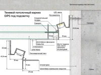 Профиль алюминиевый теневой с подсветкой Laconistiq Gips Белый RAL 9016 51-22-300 матовый 3000×43,8×44,1