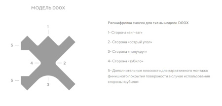 Профиль алюминиевый теневой разделительный Decaro D00X.A Bronze Бронза 3000×10×10
