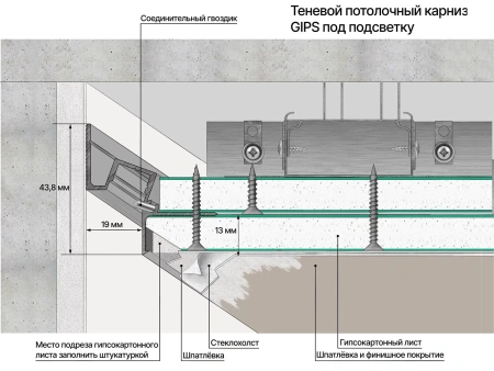 Профиль алюминиевый теневой с подсветкой Laconistiq Gips Белый RAL 9016 51-22-300 матовый 3000×43,8×44,1