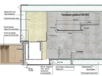 Профиль алюминиевый теневой Laconistiq Micro Серебряный муар RAL 9006 24-33-300 3000×96,5×15,7