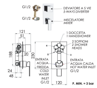 Смеситель для душа Remer Qubika Q95 Q95
